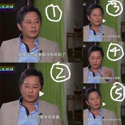 王杰爆料成龙视频在线观看,揭秘娱乐圈背后的惊人内幕